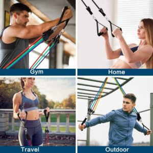 excersize resistance band tube